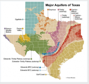 Aquifers provide a large percentage of Texas Waters
